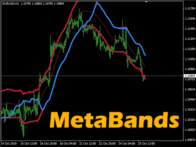 图片[1]-MetaBands M5-EA侦探社 - 全球领先的MQL5官网外汇EA机器人MT4自动化交易EA资源免费分享网站