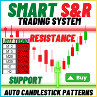 Smart Support and Resistance Trading System MT5-EA侦探社 - 全球领先的MQL5官网外汇EA机器人MT4自动化交易EA资源免费分享网站