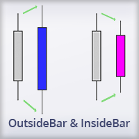 OutsideBar and InsideBar-EA侦探社 - 全球领先的MQL5官网外汇EA机器人MT4自动化交易EA资源免费分享网站