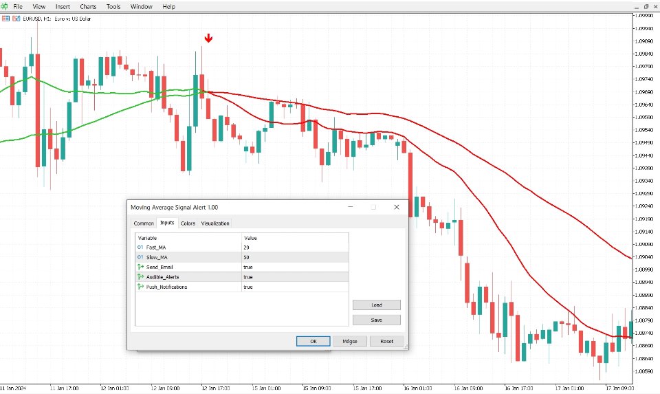 图片[1]-Moving Average Signal Alert-EA侦探社 - 全球领先的MQL5官网外汇EA机器人MT4自动化交易EA资源免费分享网站