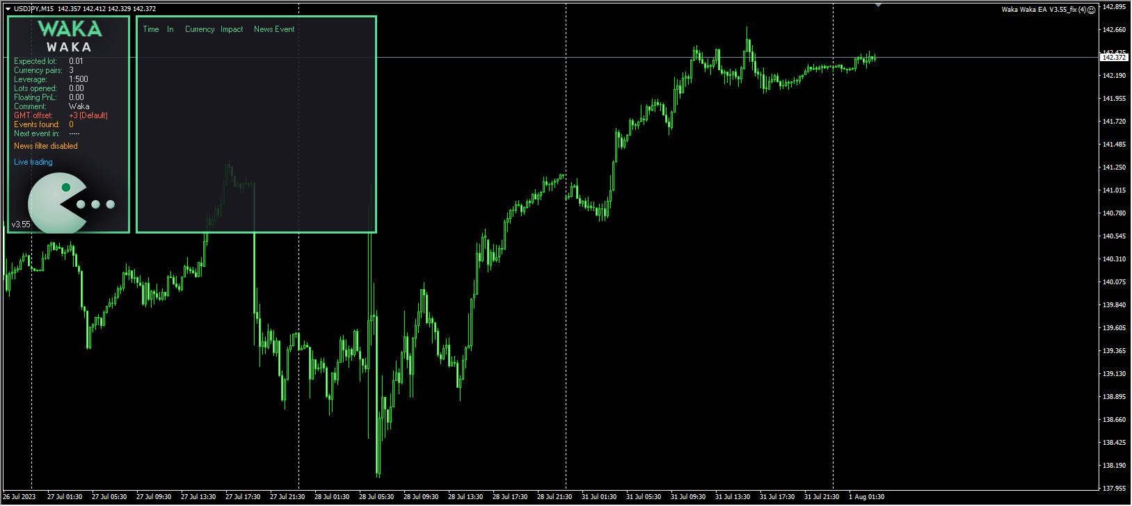 Waka Waka EA V3.55_fix