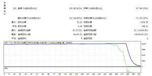 Bonnitta EA MT4测评-EA侦探社 - 全球领先的MQL5官网外汇EA机器人MT4自动化交易EA资源免费分享网站