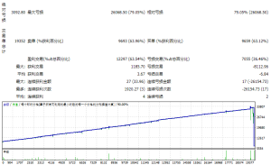 luxury ea robot测评-EA侦探社 - 全球领先的MQL5官网外汇EA机器人MT4自动化交易EA资源免费分享网站
