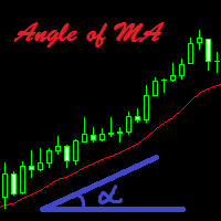 Angle of MA-EA侦探社 - 全球领先的MQL5官网外汇EA机器人MT4自动化交易EA资源免费分享网站