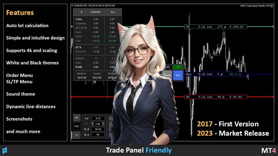 图片[1]-UPD1 Trade Panel Friendly MT4-EA侦探社 - 全球领先的MQL5官网外汇EA机器人MT4自动化交易EA资源免费分享网站