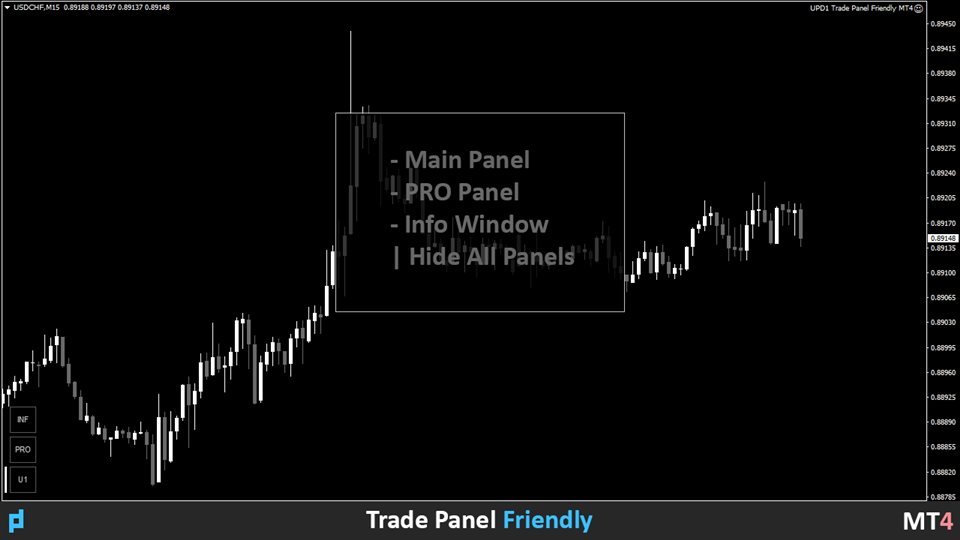 图片[2]-UPD1 Trade Panel Friendly MT4-EA侦探社 - 全球领先的MQL5官网外汇EA机器人MT4自动化交易EA资源免费分享网站