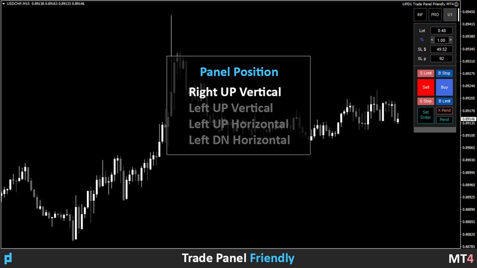 图片[3]-UPD1 Trade Panel Friendly MT4-EA侦探社 - 全球领先的MQL5官网外汇EA机器人MT4自动化交易EA资源免费分享网站