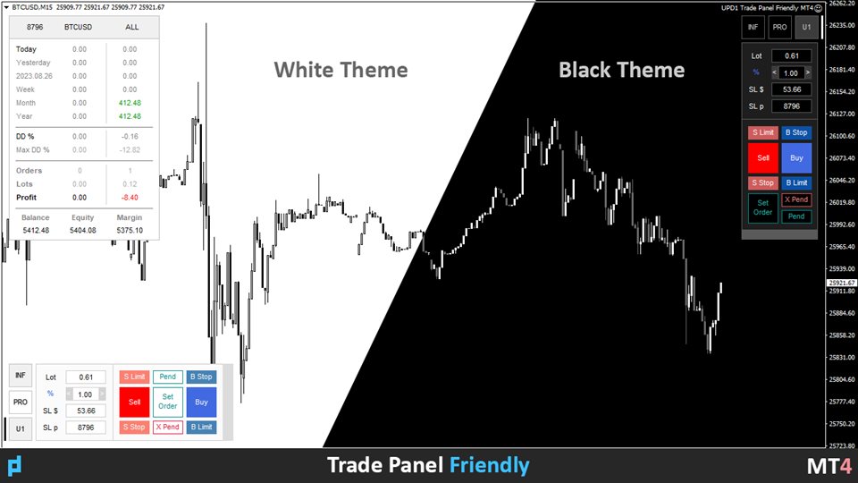 图片[4]-UPD1 Trade Panel Friendly MT4-EA侦探社 - 全球领先的MQL5官网外汇EA机器人MT4自动化交易EA资源免费分享网站