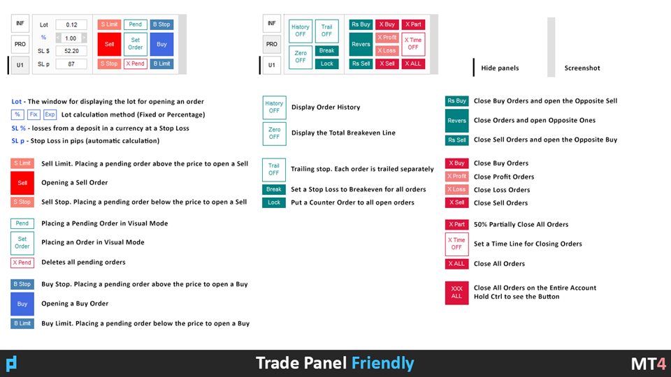 图片[5]-UPD1 Trade Panel Friendly MT4-EA侦探社 - 全球领先的MQL5官网外汇EA机器人MT4自动化交易EA资源免费分享网站