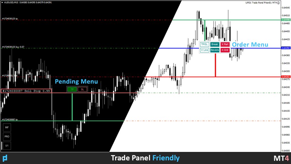 图片[9]-UPD1 Trade Panel Friendly MT4-EA侦探社 - 全球领先的MQL5官网外汇EA机器人MT4自动化交易EA资源免费分享网站