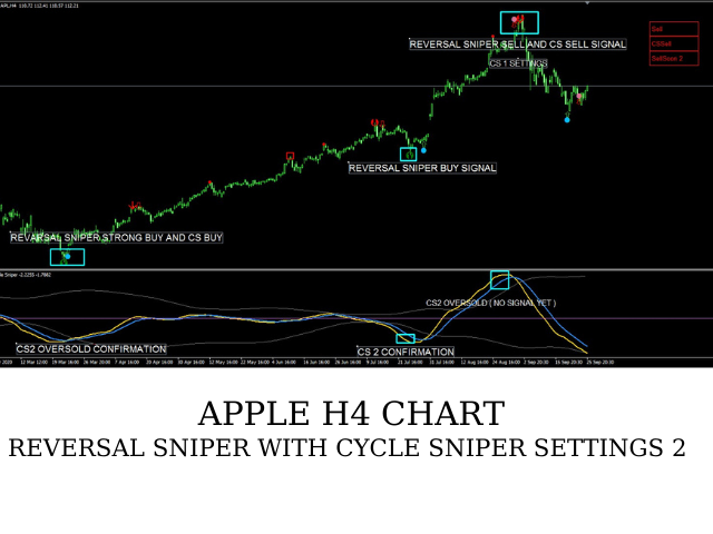 图片[1]-Reversal Sniper-EA侦探社 - 全球领先的MQL5官网外汇EA机器人MT4自动化交易EA资源免费分享网站