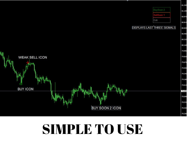 图片[2]-Reversal Sniper-EA侦探社 - 全球领先的MQL5官网外汇EA机器人MT4自动化交易EA资源免费分享网站