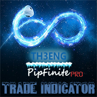 Th3Eng PipFinite Pro-EA侦探社 - 全球领先的MQL5官网外汇EA机器人MT4自动化交易EA资源免费分享网站