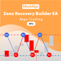 CAP Zone Recovery EA Builder-EA侦探社 - 全球领先的MQL5官网外汇EA机器人MT4自动化交易EA资源免费分享网站