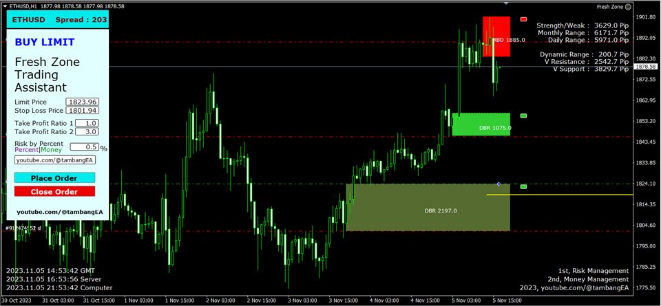 图片[1]-Supply and Demand Assistant-EA侦探社 - 全球领先的MQL5官网外汇EA机器人MT4自动化交易EA资源免费分享网站