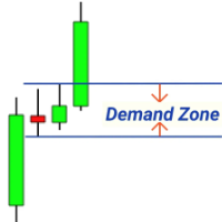 Supply and Demand Assistant-EA侦探社 - 全球领先的MQL5官网外汇EA机器人MT4自动化交易EA资源免费分享网站