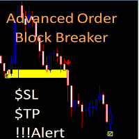 Advanced Order Block Breaker-EA侦探社 - 全球领先的MQL5官网外汇EA机器人MT4自动化交易EA资源免费分享网站