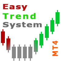 Easy Trend System MT4-EA侦探社 - 全球领先的MQL5官网外汇EA机器人MT4自动化交易EA资源免费分享网站