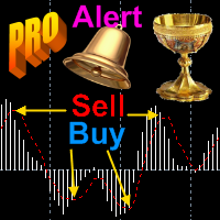 Profit MACD-EA侦探社 - 全球领先的MQL5官网外汇EA机器人MT4自动化交易EA资源免费分享网站