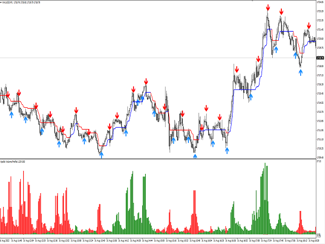 图片[4]-Gold Buster M1 System-EA侦探社 - 全球领先的MQL5官网外汇EA机器人MT4自动化交易EA资源免费分享网站