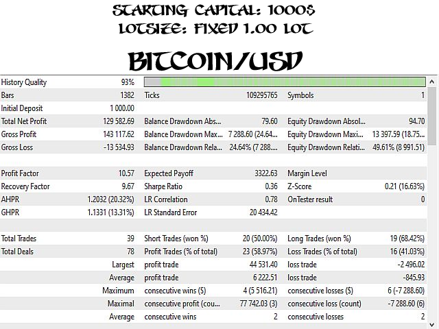 图片[2]-Crypto Trender-EA侦探社 - 全球领先的MQL5官网外汇EA机器人MT4自动化交易EA资源免费分享网站