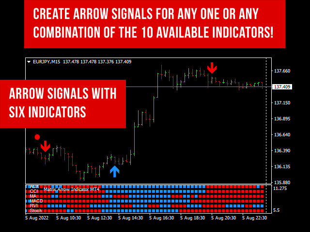 图片[4]-Matrix Arrow Indicator MT4-EA侦探社 - 全球领先的MQL5官网外汇EA机器人MT4自动化交易EA资源免费分享网站