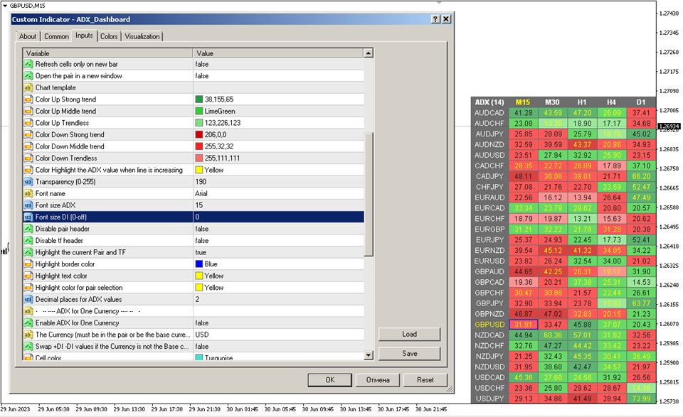 图片[5]-ADX Dashboard MT5 外汇EA-EA侦探社 - 全球领先的MQL5官网外汇EA机器人MT4自动化交易EA资源免费分享网站