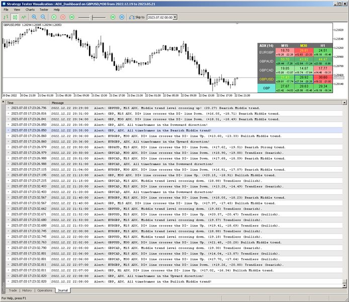 图片[6]-ADX Dashboard MT5 外汇EA-EA侦探社 - 全球领先的MQL5官网外汇EA机器人MT4自动化交易EA资源免费分享网站