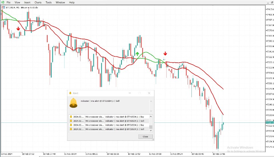 图片[2]-Moving Average Signal Alert 外汇EA-EA侦探社 - 全球领先的MQL5官网外汇EA机器人MT4自动化交易EA资源免费分享网站