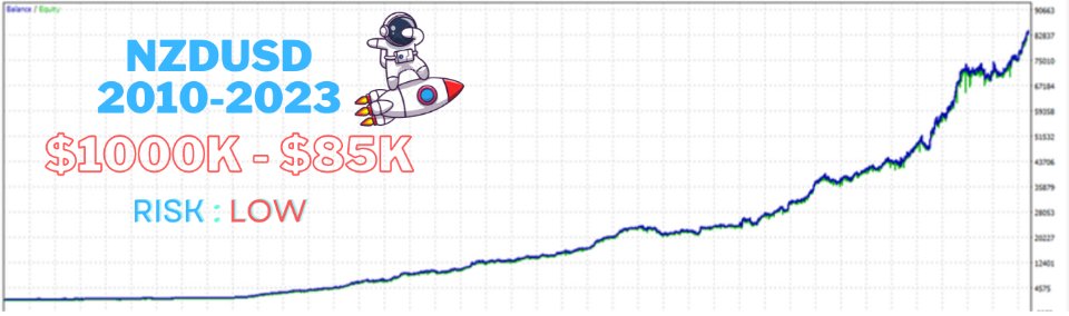 图片[5]-Rocket Pips 外汇EA-EA侦探社 - 全球领先的MQL5官网外汇EA机器人MT4自动化交易EA资源免费分享网站