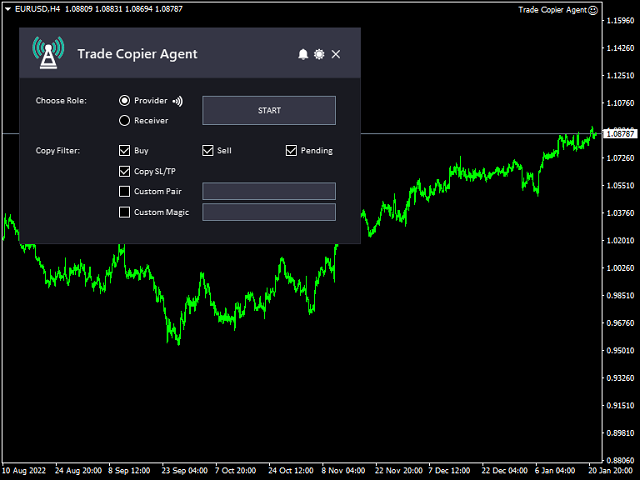图片[1]-Trade Copier Agent MT5 外汇EA-EA侦探社 - 全球领先的MQL5官网外汇EA机器人MT4自动化交易EA资源免费分享网站