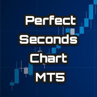 Perfect Seconds Chart 外汇EA-EA侦探社 - 全球领先的MQL5官网外汇EA机器人MT4自动化交易EA资源免费分享网站