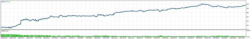 图片[1]-Wiki Gold Pro V2 外汇EA-EA侦探社 - 全球领先的MQL5官网外汇EA机器人MT4自动化交易EA资源免费分享网站