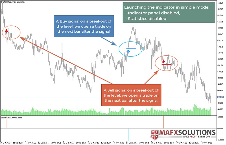 图片[2]-Trend Forecaster 外汇EA-EA侦探社 - 全球领先的MQL5官网外汇EA机器人MT4自动化交易EA资源免费分享网站