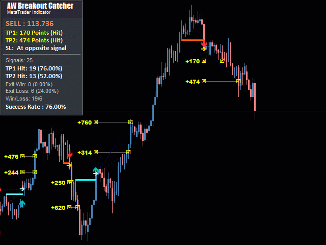 图片[1]-AW Breakout Catcher MT5 外汇EA-EA侦探社 - 全球领先的MQL5官网外汇EA机器人MT4自动化交易EA资源免费分享网站