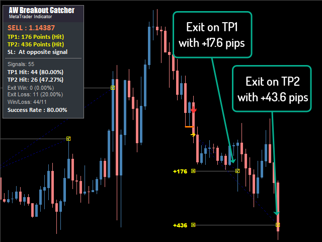 图片[4]-AW Breakout Catcher MT5 外汇EA-EA侦探社 - 全球领先的MQL5官网外汇EA机器人MT4自动化交易EA资源免费分享网站
