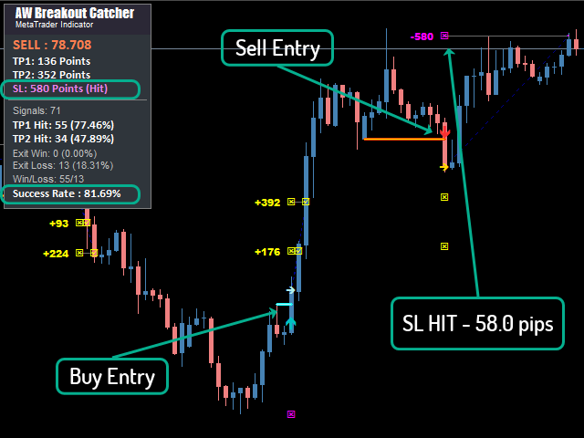图片[5]-AW Breakout Catcher MT5 外汇EA-EA侦探社 - 全球领先的MQL5官网外汇EA机器人MT4自动化交易EA资源免费分享网站