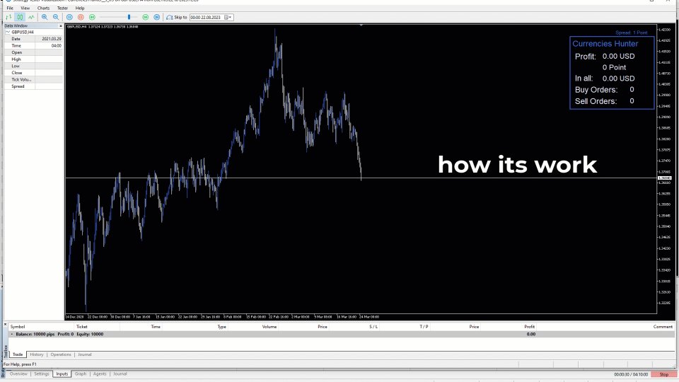 图片[1]-Currencies Hunter Mt5 外汇EA-EA侦探社 - 全球领先的MQL5官网外汇EA机器人MT4自动化交易EA资源免费分享网站