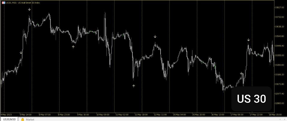 图片[6]-MegaSpikes Boom and Crash 外汇EA-EA侦探社 - 全球领先的MQL5官网外汇EA机器人MT4自动化交易EA资源免费分享网站