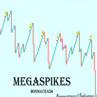 MegaSpikes Boom and Crash 外汇EA-EA侦探社 - 全球领先的MQL5官网外汇EA机器人MT4自动化交易EA资源免费分享网站