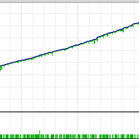 Percent Risk Scalping Ea for MT5 外汇EA-EA侦探社 - 全球领先的MQL5官网外汇EA机器人MT4自动化交易EA资源免费分享网站