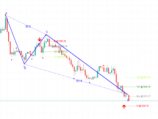 图片[1]-WH Price Wave Pattern MT5 外汇EA-EA侦探社 - 全球领先的MQL5官网外汇EA机器人MT4自动化交易EA资源免费分享网站