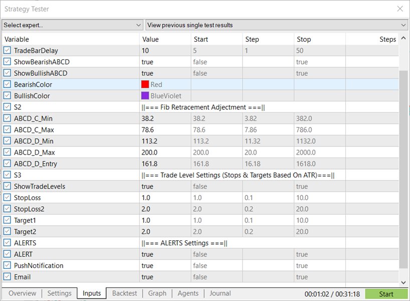 图片[3]-WH Price Wave Pattern MT5 外汇EA-EA侦探社 - 全球领先的MQL5官网外汇EA机器人MT4自动化交易EA资源免费分享网站