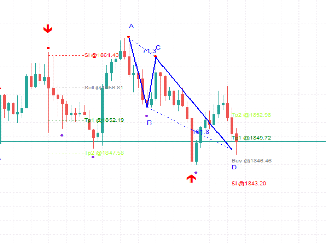 图片[5]-WH Price Wave Pattern MT5 外汇EA-EA侦探社 - 全球领先的MQL5官网外汇EA机器人MT4自动化交易EA资源免费分享网站