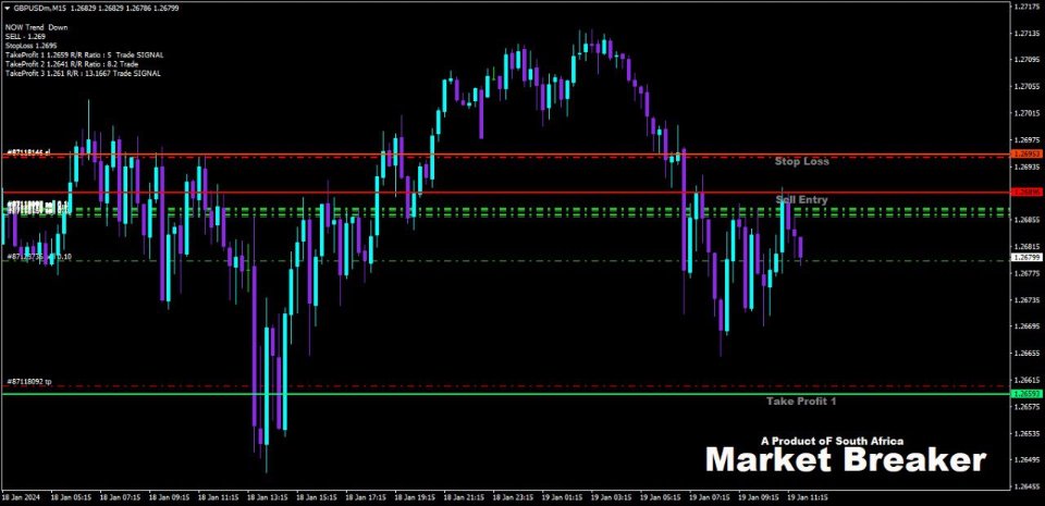 图片[3]-Market Breaker Updated version 3 外汇EA-EA侦探社 - 全球领先的MQL5官网外汇EA机器人MT4自动化交易EA资源免费分享网站