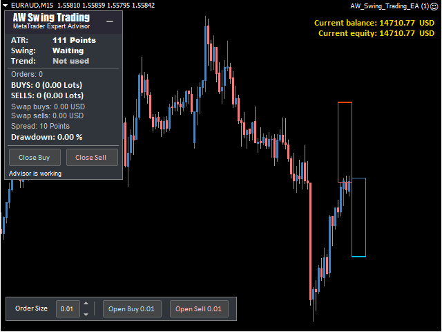 图片[3]-AW Swing Trading EA MT5 外汇EA-EA侦探社 - 全球领先的MQL5官网外汇EA机器人MT4自动化交易EA资源免费分享网站