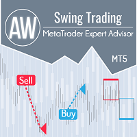 AW Swing Trading EA MT5 外汇EA-EA侦探社 - 全球领先的MQL5官网外汇EA机器人MT4自动化交易EA资源免费分享网站