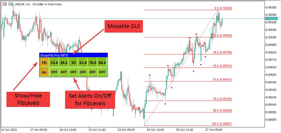 图片[1]-WH DrawFib Pro MT5 外汇EA-EA侦探社 - 全球领先的MQL5官网外汇EA机器人MT4自动化交易EA资源免费分享网站