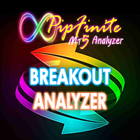 PipFinite Breakout Analyzer MT5 外汇EA-EA侦探社 - 全球领先的MQL5官网外汇EA机器人MT4自动化交易EA资源免费分享网站