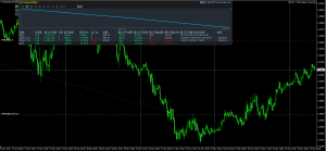 MACD + EMA Expert Advisor测评-EA侦探社 - 全球领先的MQL5官网外汇EA机器人MT4自动化交易EA资源免费分享网站